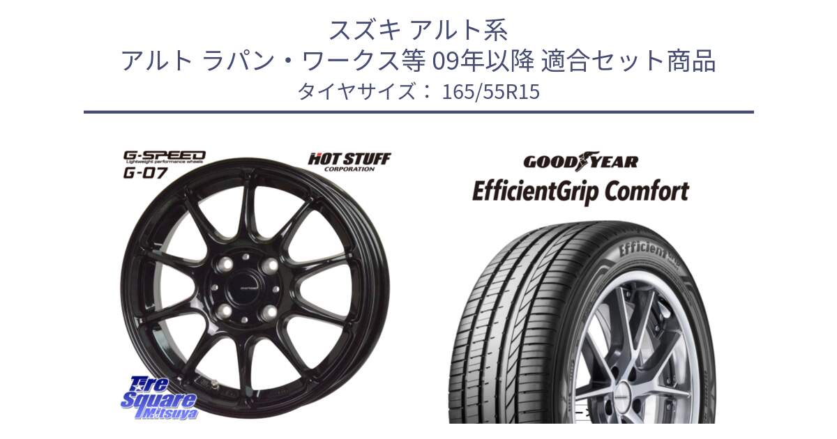 スズキ アルト系 アルト ラパン・ワークス等 09年以降 用セット商品です。G.SPEED G-07 ホイール 15インチ と EffcientGrip Comfort サマータイヤ 165/55R15 の組合せ商品です。