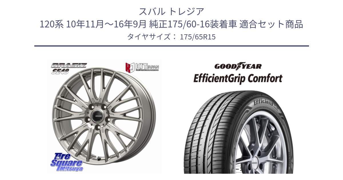 スバル トレジア 120系 10年11月～16年9月 純正175/60-16装着車 用セット商品です。QRASIZSE48 平座仕様(トヨタ車専用) ホイール 15インチ クレイシズ と EffcientGrip Comfort サマータイヤ 175/65R15 の組合せ商品です。