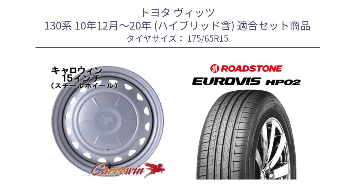 トヨタ ヴィッツ 130系 10年12月～20年 (ハイブリッド含) 用セット商品です。キャロウィン PS-603 スチールホイール  15インチ と ロードストーン EUROVIS HP02 サマータイヤ 175/65R15 の組合せ商品です。