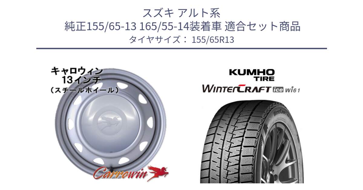 スズキ アルト系  純正155/65-13 165/55-14装着車 用セット商品です。キャロウィン PB-401F スチールホイール  13インチ と WINTERCRAFT ice Wi61 2025年製 クムホ ウィンタークラフトアイスWi61 スタッドレス ミツヤ 155/65R13 の組合せ商品です。