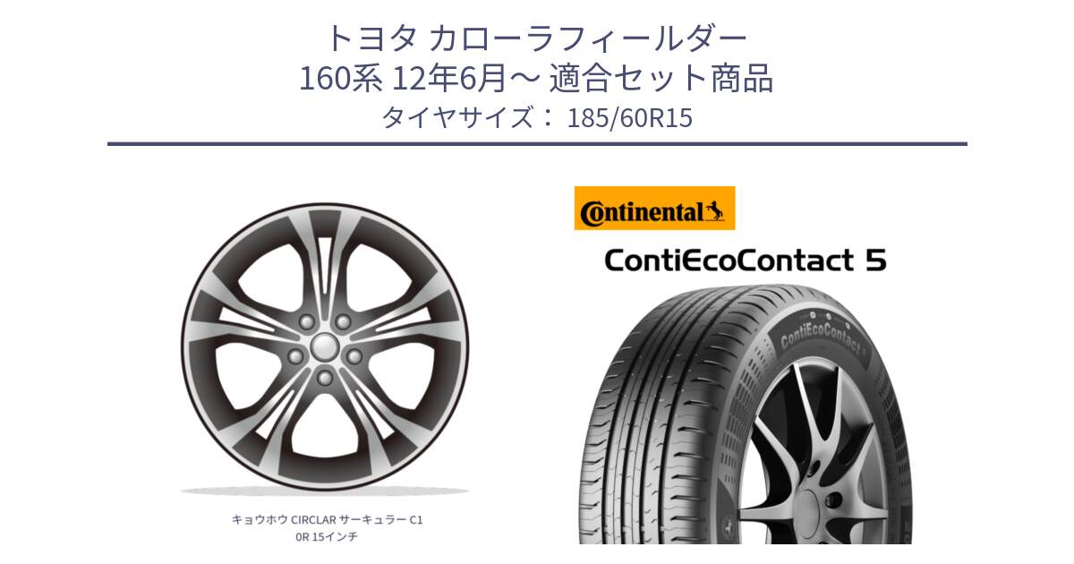 トヨタ カローラフィールダー 160系 12年6月～ 用セット商品です。キョウホウ CIRCLAR サーキュラー C10R 15インチ と 24年製 AO ContiEcoContact 5 アウディ承認 CEC5 並行 185/60R15 の組合せ商品です。
