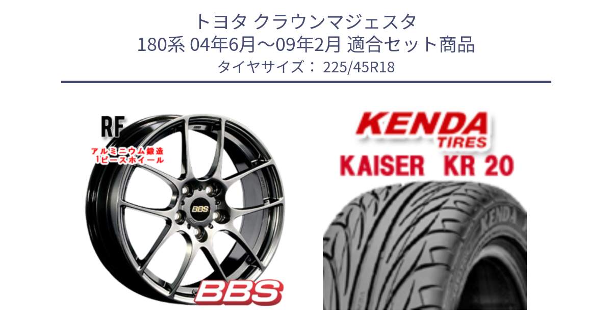 トヨタ クラウンマジェスタ 180系 04年6月～09年2月 用セット商品です。RF 鍛造1ピース DB ホイール 18インチ と ケンダ カイザー KR20 サマータイヤ 225/45R18 の組合せ商品です。