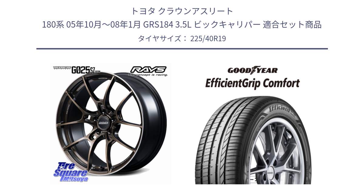 トヨタ クラウンアスリート 180系 05年10月～08年1月 GRS184 3.5L ビックキャリパー 用セット商品です。【欠品次回2~3月】 G025 SZ EDITION VOLK RACING 鍛造 ホイール 19インチ と EffcientGrip Comfort サマータイヤ 225/40R19 の組合せ商品です。