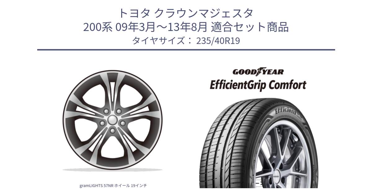 トヨタ クラウンマジェスタ 200系 09年3月～13年8月 用セット商品です。gramLIGHTS 57NR ホイール 19インチ と EffcientGrip Comfort サマータイヤ 235/40R19 の組合せ商品です。