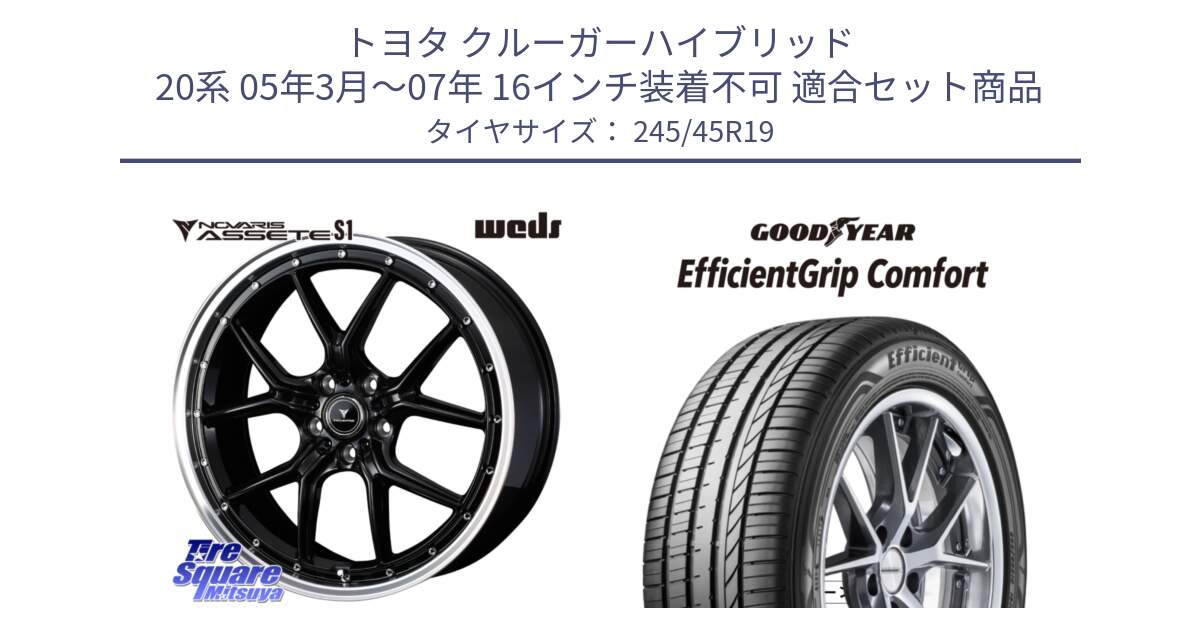 トヨタ クルーガーハイブリッド 20系 05年3月～07年 16インチ装着不可 用セット商品です。41335 NOVARIS ASSETE S1 ホイール 19インチ と EffcientGrip Comfort サマータイヤ 245/45R19 の組合せ商品です。