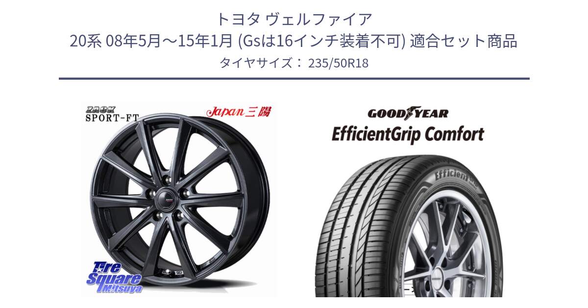 トヨタ ヴェルファイア 20系 08年5月～15年1月 (Gsは16インチ装着不可) 用セット商品です。ZACK Sport-FT 平座仕様(レクサス・トヨタ専用) ホイール 18インチ と EffcientGrip Comfort サマータイヤ 235/50R18 の組合せ商品です。