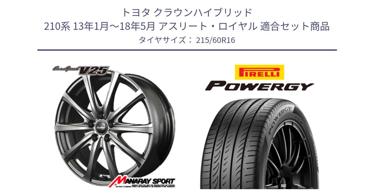 トヨタ クラウンハイブリッド 210系 13年1月～18年5月 アスリート・ロイヤル 用セット商品です。MID EuroSpeed ユーロスピード V25 ホイール 16インチ と POWERGY パワジー サマータイヤ  215/60R16 の組合せ商品です。