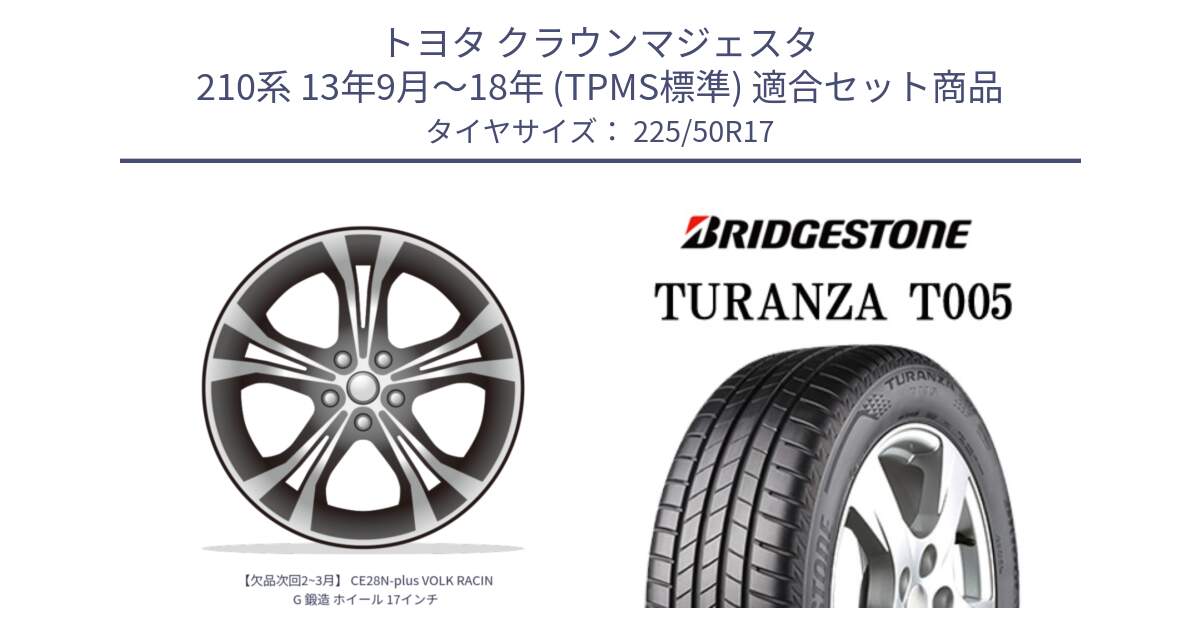 トヨタ クラウンマジェスタ 210系 13年9月～18年 (TPMS標準) 用セット商品です。【欠品次回2~3月】 CE28N-plus VOLK RACING 鍛造 ホイール 17インチ と 24年製 XL ★ TURANZA T005 BMW承認 並行 225/50R17 の組合せ商品です。
