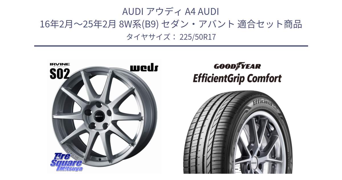 アウディ A4 AUDI 16年2月～25年2月 8W系(B9) セダン・アバント 用セット商品です。IRVINE S02 アーヴィンS02 輸入車専用ホイール 17インチ と EffcientGrip Comfort サマータイヤ 225/50R17 の組合せ商品です。