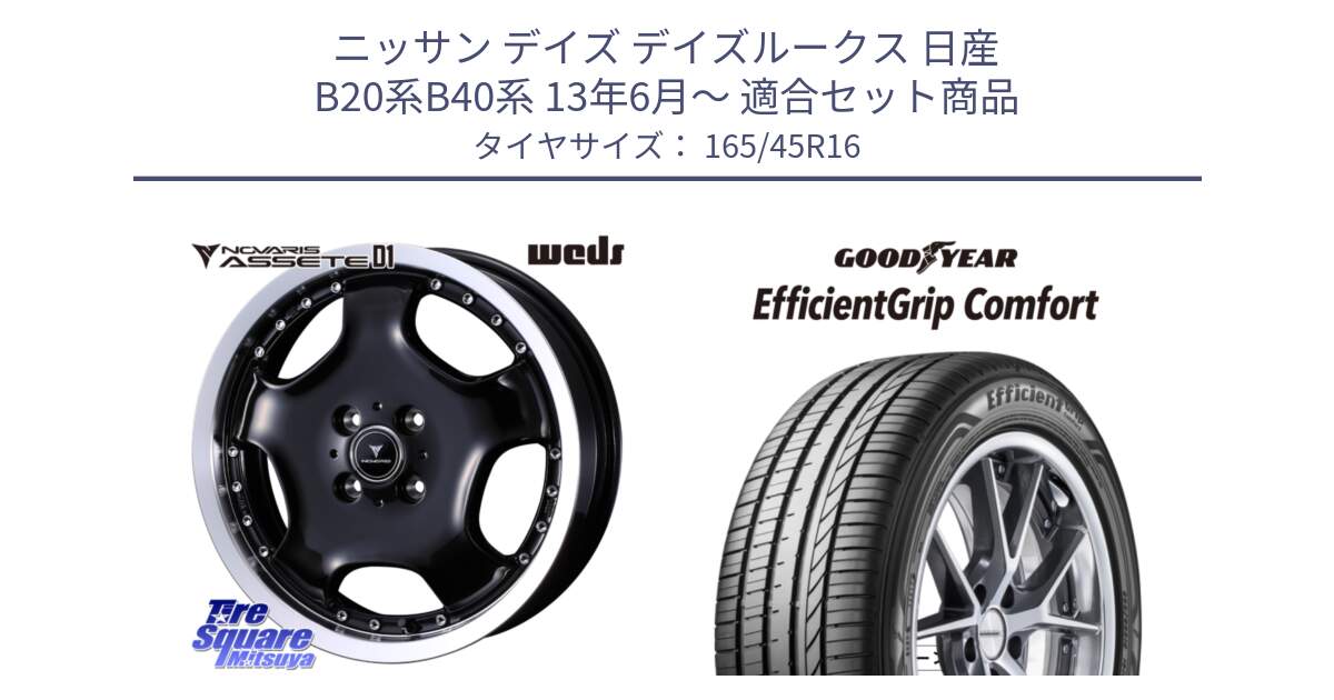ニッサン デイズ デイズルークス 日産 B20系B40系 13年6月～ 用セット商品です。NOVARIS ASSETE D1 ホイール 16インチ と EffcientGrip Comfort サマータイヤ 165/45R16 の組合せ商品です。