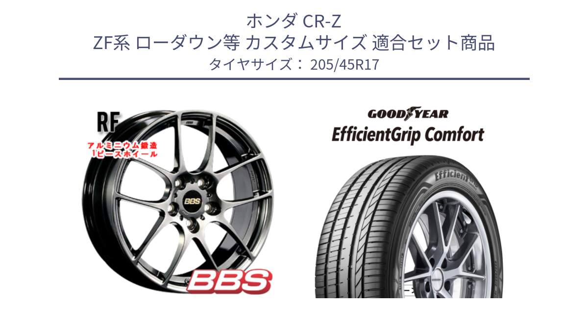ホンダ CR-Z ZF系 ローダウン等 カスタムサイズ 用セット商品です。RF 鍛造1ピース DB ホイール 17インチ と EffcientGrip Comfort サマータイヤ 205/45R17 の組合せ商品です。