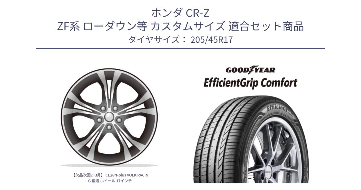 ホンダ CR-Z ZF系 ローダウン等 カスタムサイズ 用セット商品です。【欠品次回2~3月】 CE28N-plus VOLK RACING 鍛造 ホイール 17インチ と EffcientGrip Comfort サマータイヤ 205/45R17 の組合せ商品です。
