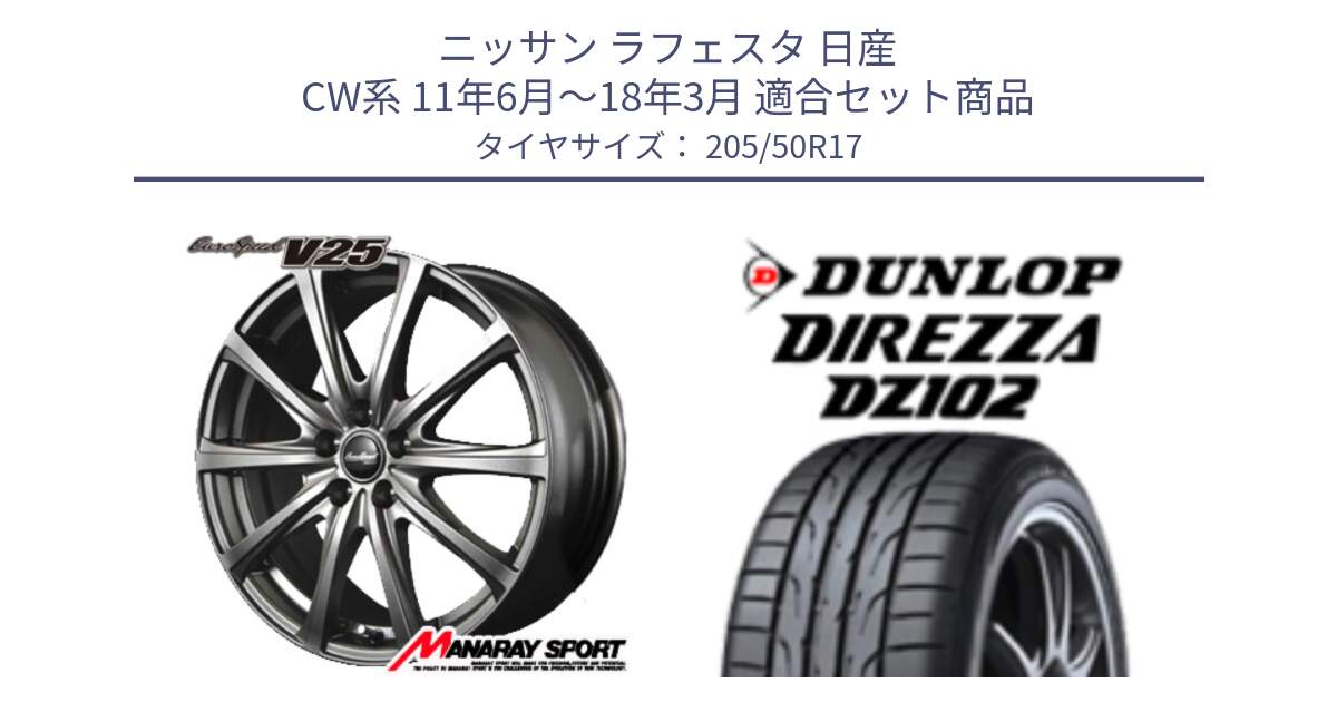 ニッサン ラフェスタ 日産 CW系 11年6月～18年3月 用セット商品です。MID EuroSpeed ユーロスピード V25 ホイール 17インチ と DZ102 DIREZZA 2025年製【欠品次回11月中旬入荷】ダンロップ ディレッツァ サマータイヤ 205/50R17 の組合せ商品です。