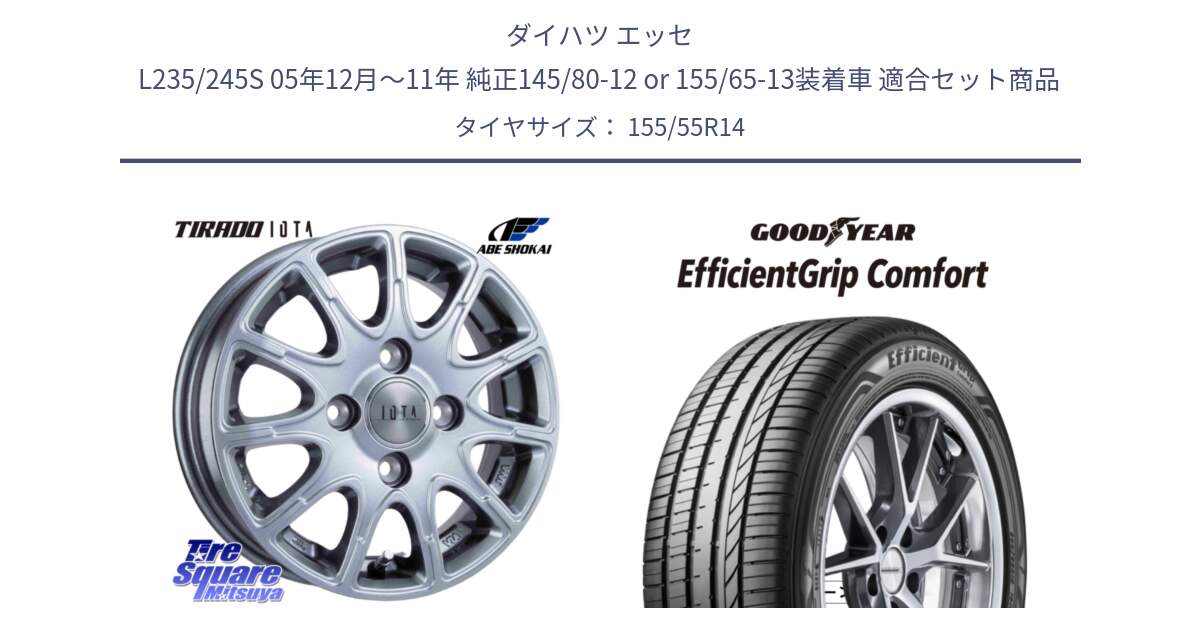 ダイハツ エッセ L235/245S 05年12月～11年 純正145/80-12 or 155/65-13装着車 用セット商品です。TIRADO IOTA イオタ ホイール 14インチ と EffcientGrip Comfort サマータイヤ 155/55R14 の組合せ商品です。