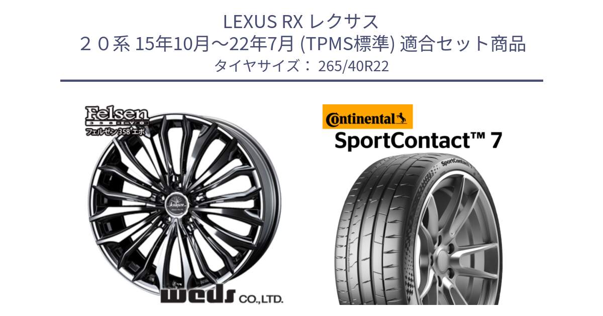 LEXUS RX レクサス ２０系 15年10月～22年7月 (TPMS標準) 用セット商品です。Kranze 37516 クレンツェ Felsen 358EVO  ホイール 22インチ と 25年製 XL SportContact 7 SC7 並行 265/40R22 の組合せ商品です。