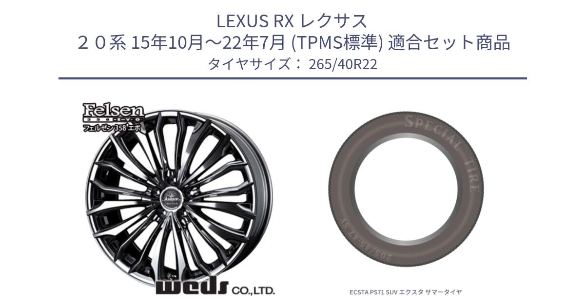 LEXUS RX レクサス ２０系 15年10月～22年7月 (TPMS標準) 用セット商品です。Kranze 37516 クレンツェ Felsen 358EVO  ホイール 22インチ と ECSTA PS71 SUV エクスタ サマータイヤ 265/40R22 の組合せ商品です。