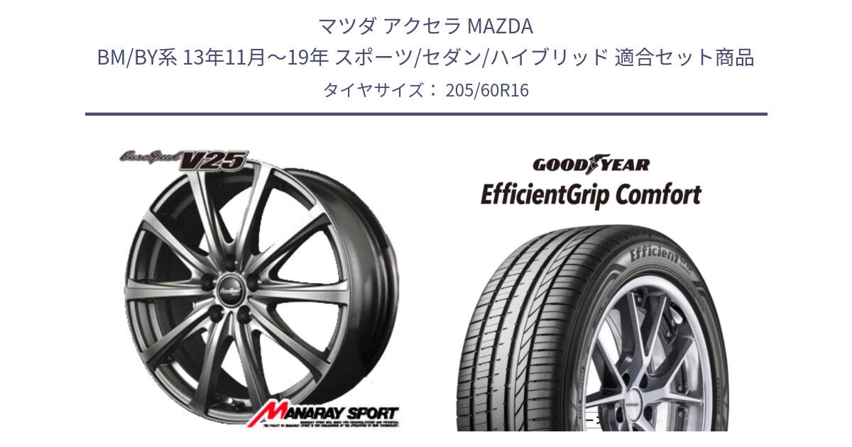マツダ アクセラ MAZDA BM/BY系 13年11月～19年 スポーツ/セダン/ハイブリッド 用セット商品です。MID EuroSpeed ユーロスピード V25 ホイール 16インチ と EffcientGrip Comfort サマータイヤ 205/60R16 の組合せ商品です。