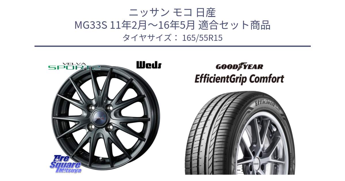 ニッサン モコ 日産 MG33S 11年2月～16年5月 用セット商品です。ウェッズ ヴェルヴァ スポルト2 ホイール 15インチ と EffcientGrip Comfort サマータイヤ 165/55R15 の組合せ商品です。