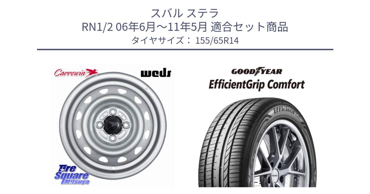 スバル ステラ RN1/2 06年6月～11年5月 用セット商品です。Carrowin PC-455 キャロウィン スチールホイール 14インチ と EffcientGrip Comfort サマータイヤ 155/65R14 の組合せ商品です。