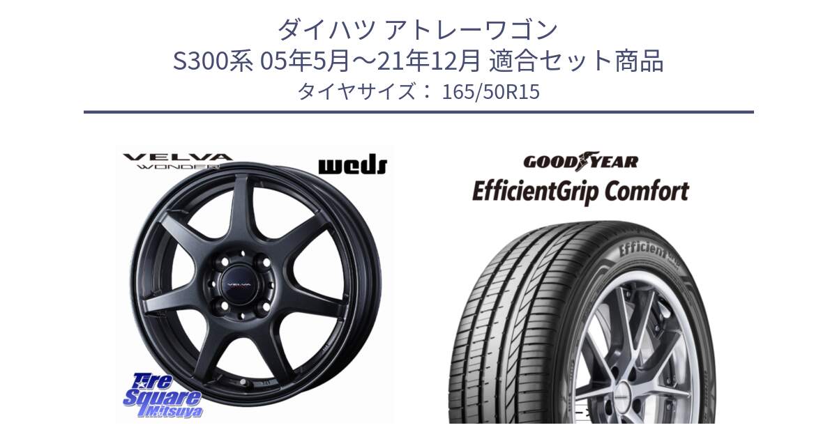 ダイハツ アトレーワゴン S300系 05年5月～21年12月 用セット商品です。VELVA WONDER ヴェルヴァワンダー ホイール 15インチ と EffcientGrip Comfort サマータイヤ 165/50R15 の組合せ商品です。