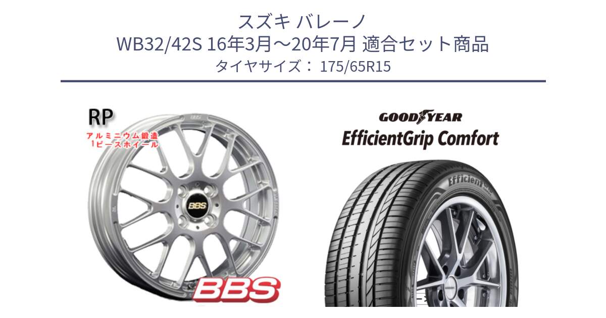 スズキ バレーノ WB32/42S 16年3月～20年7月 用セット商品です。RP 鍛造1ピース ホイール 15インチ と EffcientGrip Comfort サマータイヤ 175/65R15 の組合せ商品です。
