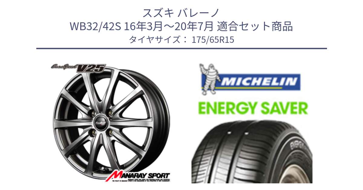 スズキ バレーノ WB32/42S 16年3月～20年7月 用セット商品です。MID EuroSpeed ユーロスピード V25 ホイール 15インチ と ENERGY SAVER 88H XL ★ 正規 175/65R15 の組合せ商品です。