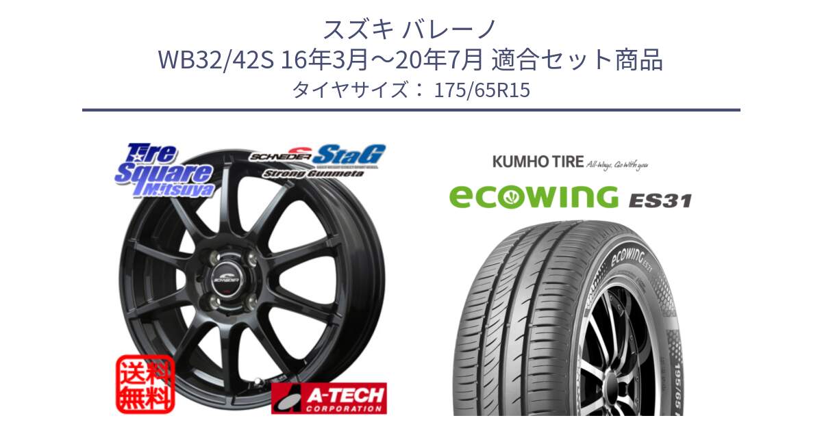 スズキ バレーノ WB32/42S 16年3月～20年7月 用セット商品です。MID SCHNEIDER StaG スタッグ ガンメタ ホイール 15インチ と ecoWING ES31 エコウィング サマータイヤ 175/65R15 の組合せ商品です。