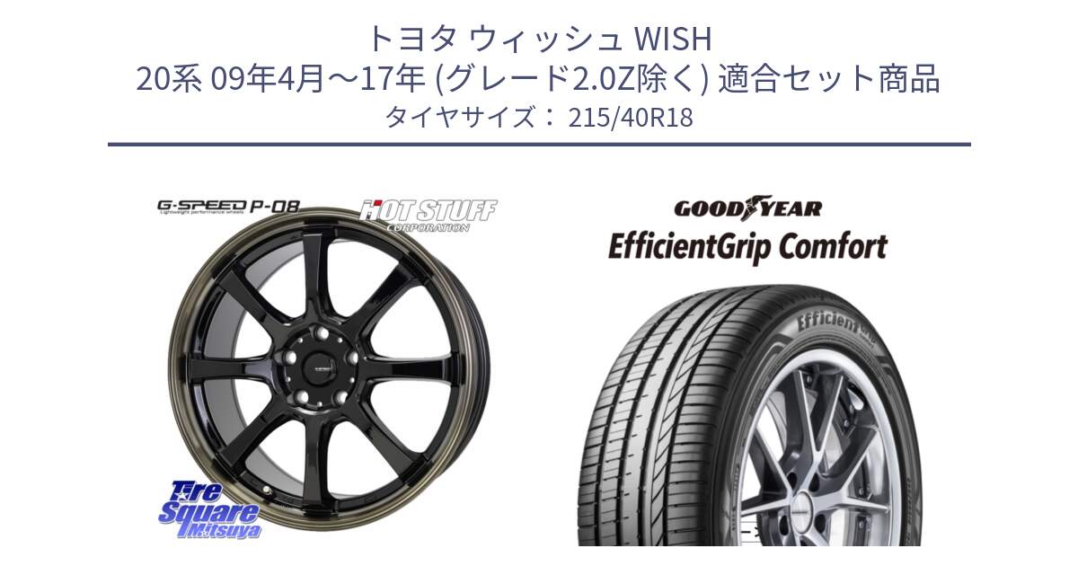 トヨタ ウィッシュ WISH 20系 09年4月～17年 (グレード2.0Z除く) 用セット商品です。G-SPEED P-08 ホイール 18インチ と EffcientGrip Comfort サマータイヤ 215/40R18 の組合せ商品です。