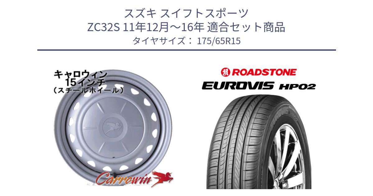 スズキ スイフトスポーツ ZC32S 11年12月～16年 用セット商品です。キャロウィン PS-602 スチールホイール  15インチ と ロードストーン EUROVIS HP02 サマータイヤ 175/65R15 の組合せ商品です。